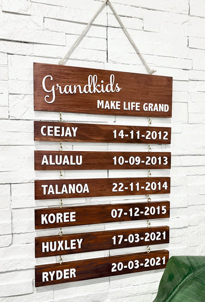 Grandkids Birthday Chart for Grandparents